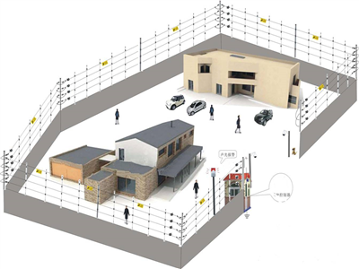 電子圍欄報(bào)警系統(tǒng)